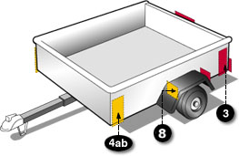 https://es.grote.com/images/FMVSS small trailer lighting codes