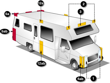 https://es.grote.com/images/FMVSS lighting codes RV