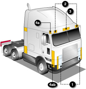 https://es.grote.com/images/FMVSS lighting codes for semi tractor