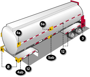 https://es.grote.com/images/FMVSS lighting codes for tank
