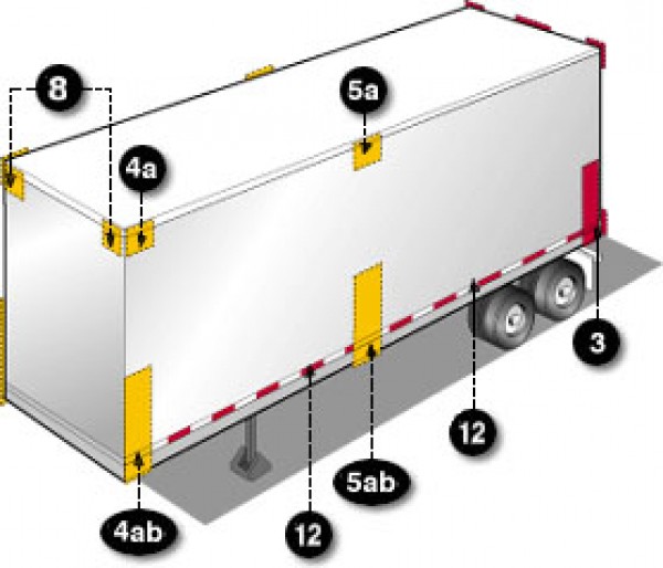 FMVSS lighting codes for semi trailer