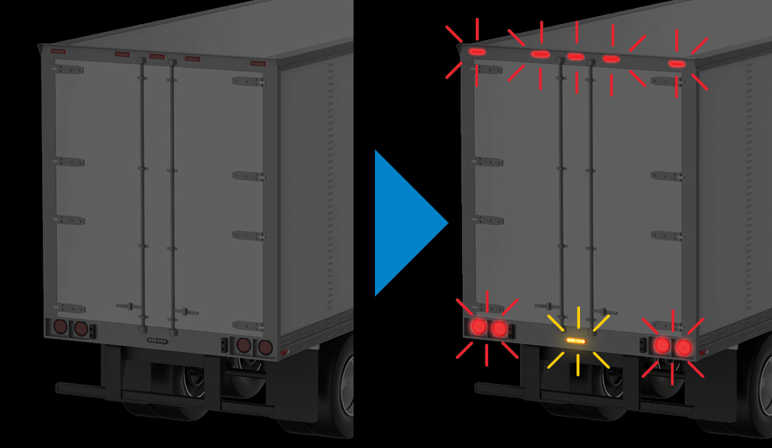 Before and after comparison showing DeliverSAFE activated warning lights on truck rear