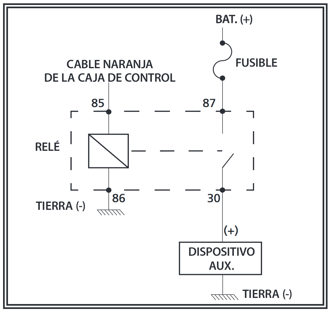 Wiring for Auxiliary Output